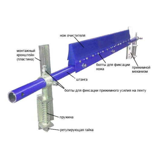 Скребок для конвейерной ленты